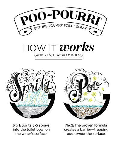 Poo-Pourri Toilet Spray Set - Citrus, Lavender Vanilla & Tropical Hibiscus, 1.4 oz Each