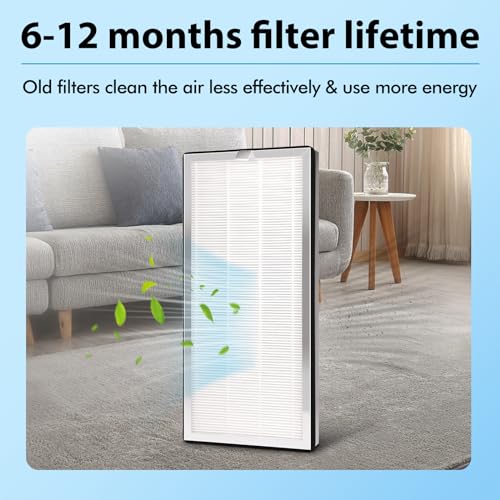 MA-40 Replacement Air Purifier Filter 2-Pack for FFAC MA-40 - 3-in-1 HEPA & Carbon