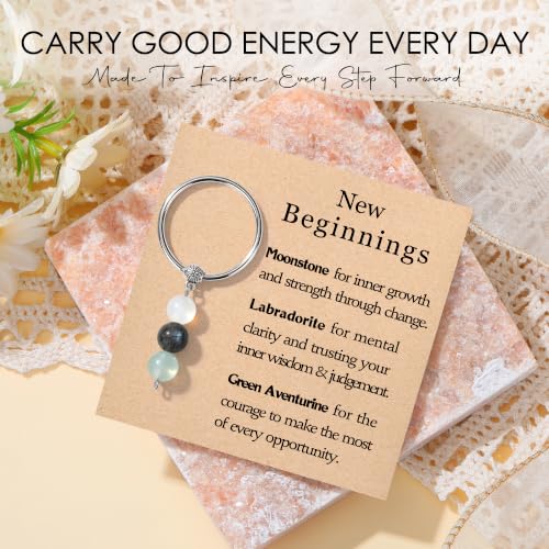 New Beginnings Gift Set for Women - Inspirational Care Package for Life Transitions