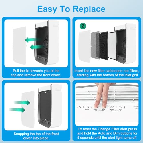 12 Pack Air Purifier Replacement Filters for Air Doctor 3000 Series - Post, Carbon & Pre-Filters