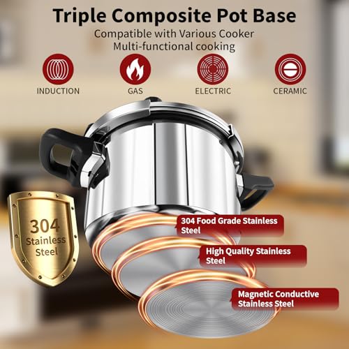 10.6 Quart Stainless Steel Pressure Cooker - Large Induction Compatible Heavy Duty