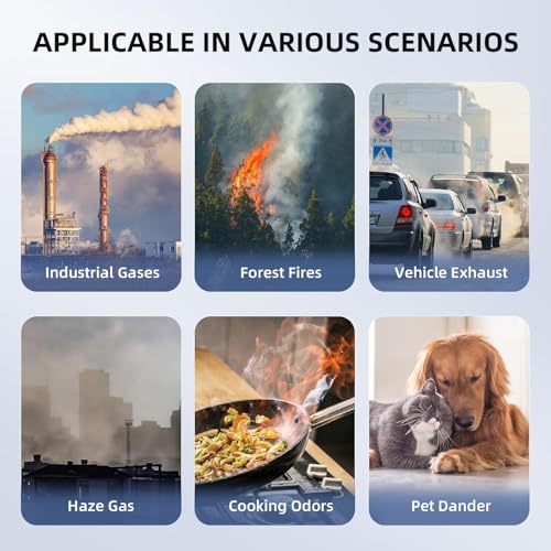 White 4-Pack Replacement Air Purifier Filters for KNKA APH4000 - HEPA & Carbon