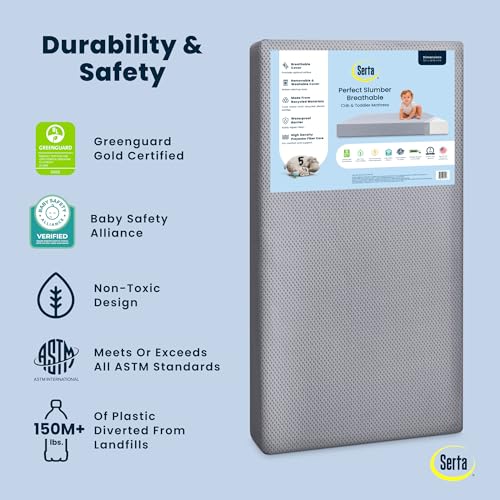 Breathable Two-Stage Crib & Toddler Mattress with Waterproof Cover - Recycled Materials