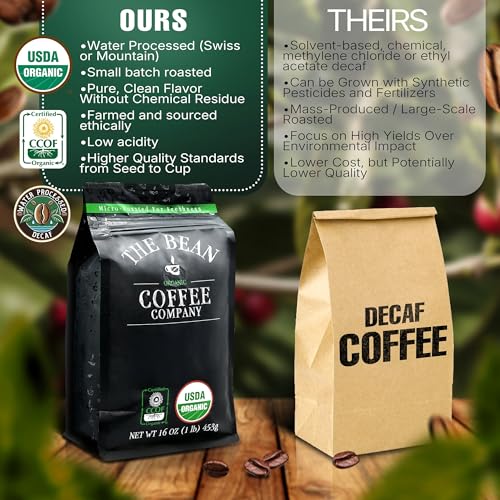 Decaf French Roast Organic Coffee Beans - 2 Pack of 1 lb - Dark Roast