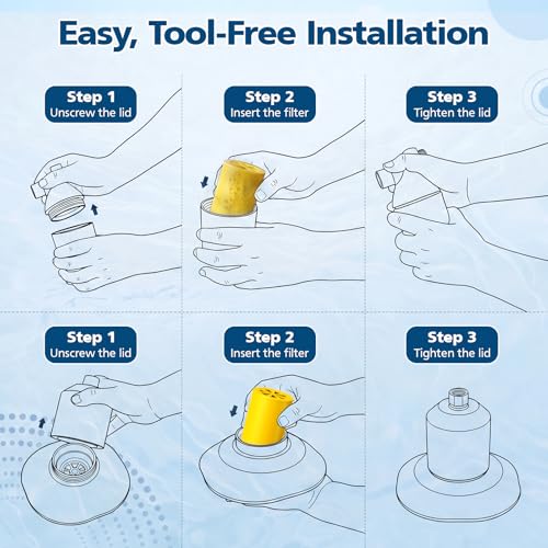 Beckacher 3-Pack Replacement Filter for Afina Showerheads - High-Flow, Carbon-Free KDF & Calcium Sulfite Filter Cartridge