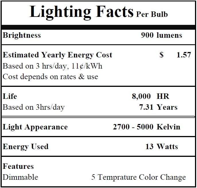13W Orange Spiral CFL Light Bulb - UL Approved, E26 Medium Base, Pack of 4