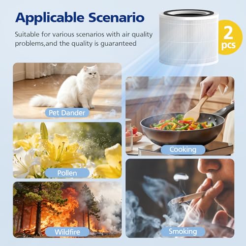 White 2 Pack Compatible Air Purifier Filters for Puroair 240 - Activated Carbon, Pet Dander & Odor Removal