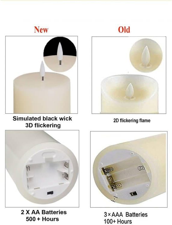 Flameless LED Candles Set of 2 - 3x3 Inch Dimmable Ivory Wax Pillars with Remote Control & Timers for Home Decor