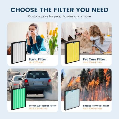 White Original Filter 2 Pack for Vital 200S Air Purifier - HEPA & Activated Carbon