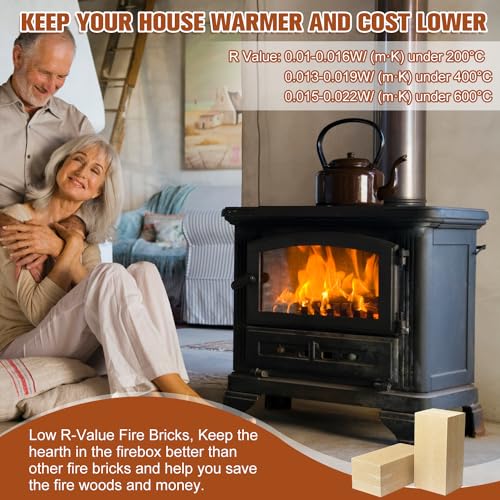 High-Temperature Fire Bricks 9 x 4.5 x 1.25 Inches Pack of 12 - Durable Insulating Brick