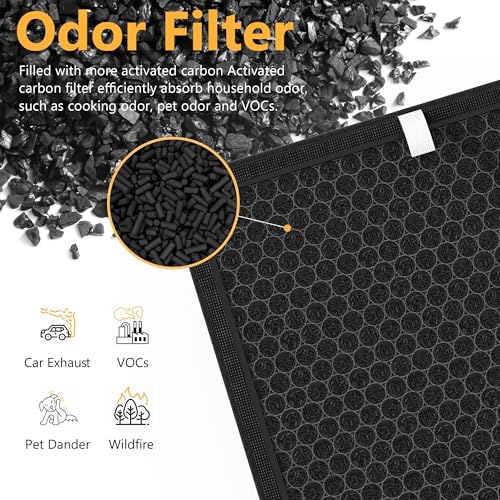 Pet Mode Replacement Air Purifier Filter Pack - Compatible with MOOKA PR1, Absorbs Pet Dander, Fur & Smoke, 4 Pack, Yellow