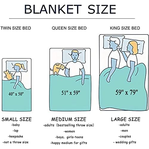 Ultra Soft Virgin Mary Blanket Microfiber Our Lady of Guadalupe Throw Blanket Warm Cozy Flannel Prayer Christian Blankets for Women Religious Catholic Gifts for Women Man 40'' x 50'' (Virgen Maria 01)