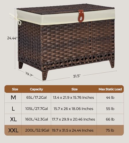 Honjourai 200L Wicker Storage Basket with Lid & Removable Liner - Brown