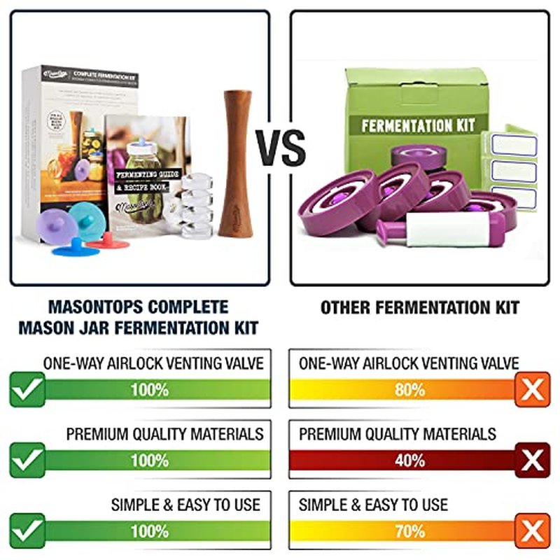 Masontops Complete Mason Jar Fermentation Kit - Easy Small/Regular Mouth Jars Vegetable Fermenting Set - DIY Equipment Essentials