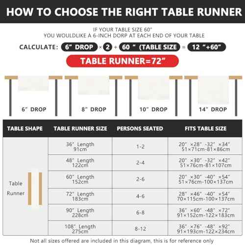 Christmas Table Runner, Xmas Funny Gingerbread Runner Seasonal Winter Merry Christmas New Year Holiday Home Party Decor Dining Table Decorations 13x72 Inch