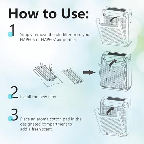 Replacement Air Purifier Filters Set for HAP605 HAP607 - Original 4 Packs + 6 Aroma Pads