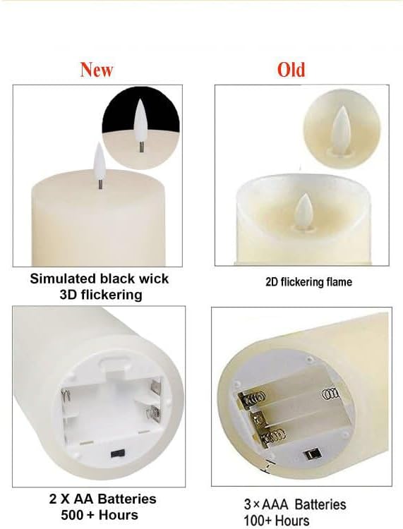 Flameless LED Candles Set of 2 - 3x3 Inch Dimmable Ivory Wax Pillars with Remote Control & Timers for Home Decor