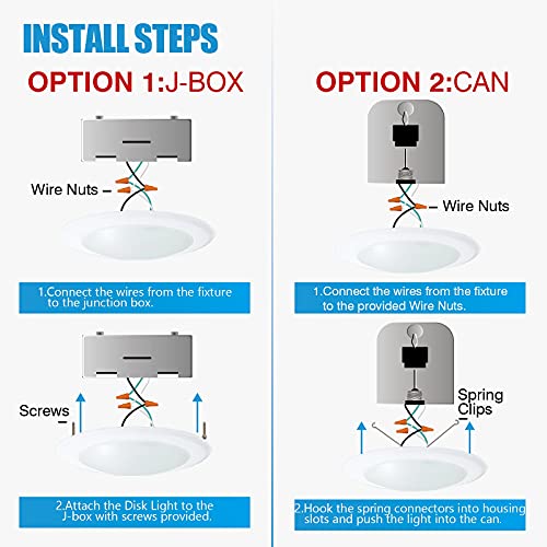 6-Inch Dimmable LED Recessed Ceiling Lights 16.5W 1000Lm Daylight Surface Mount Pack