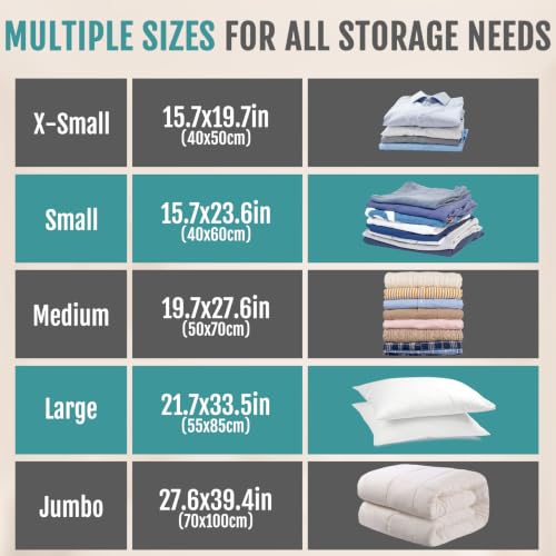 Rechargeable Cordless Vacuum Storage Bags 24 Pack - Space Saving M/S/XS Combo