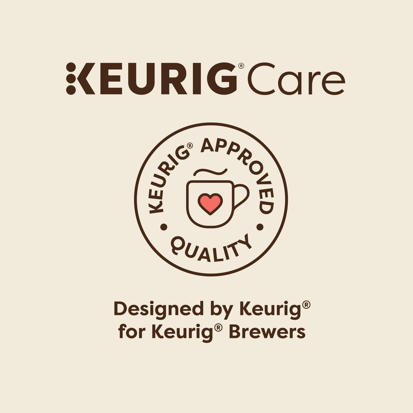 Keurig K-Duo 3 Month Care Brewer Maintenance Kit