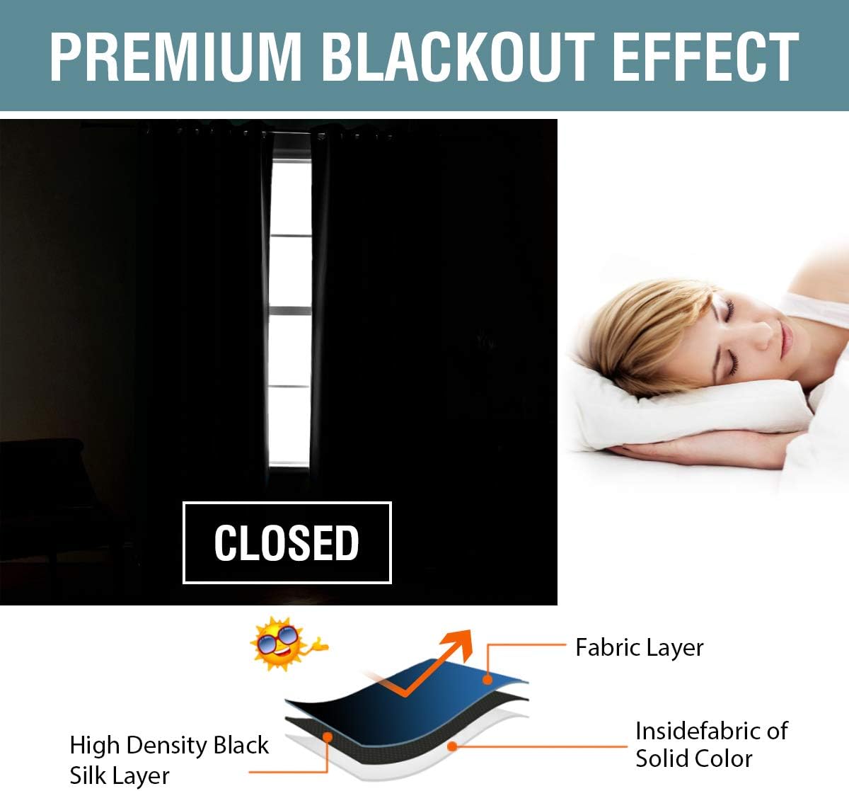 Blackout Curtains 52x63 Inch - Ultra Soft Thermal Insulated Grommet Panel for Living Room & Bedroom