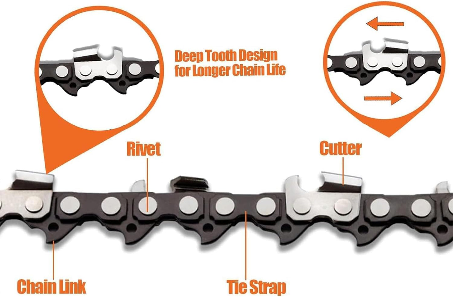 Skiennix 8-Inch Chainsaw Chains - 4 Pack Replacement | 1/4" Pitch, 47 Drive Links, .043" Gauge