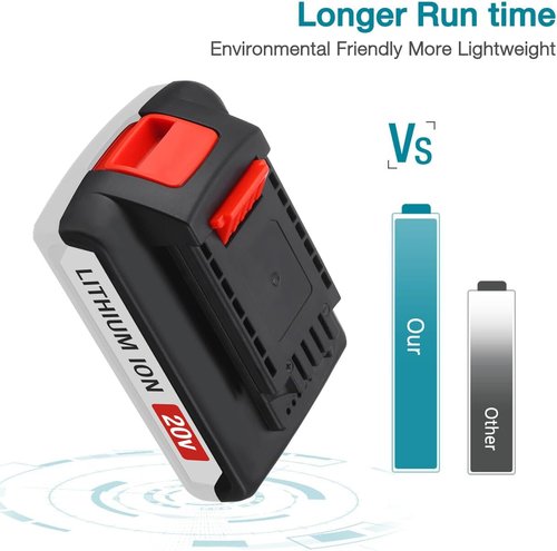 Black & Decker Replacement Battery | Upgraded 20V Max 4000mAh | Extended Run Time for Cordless Tools