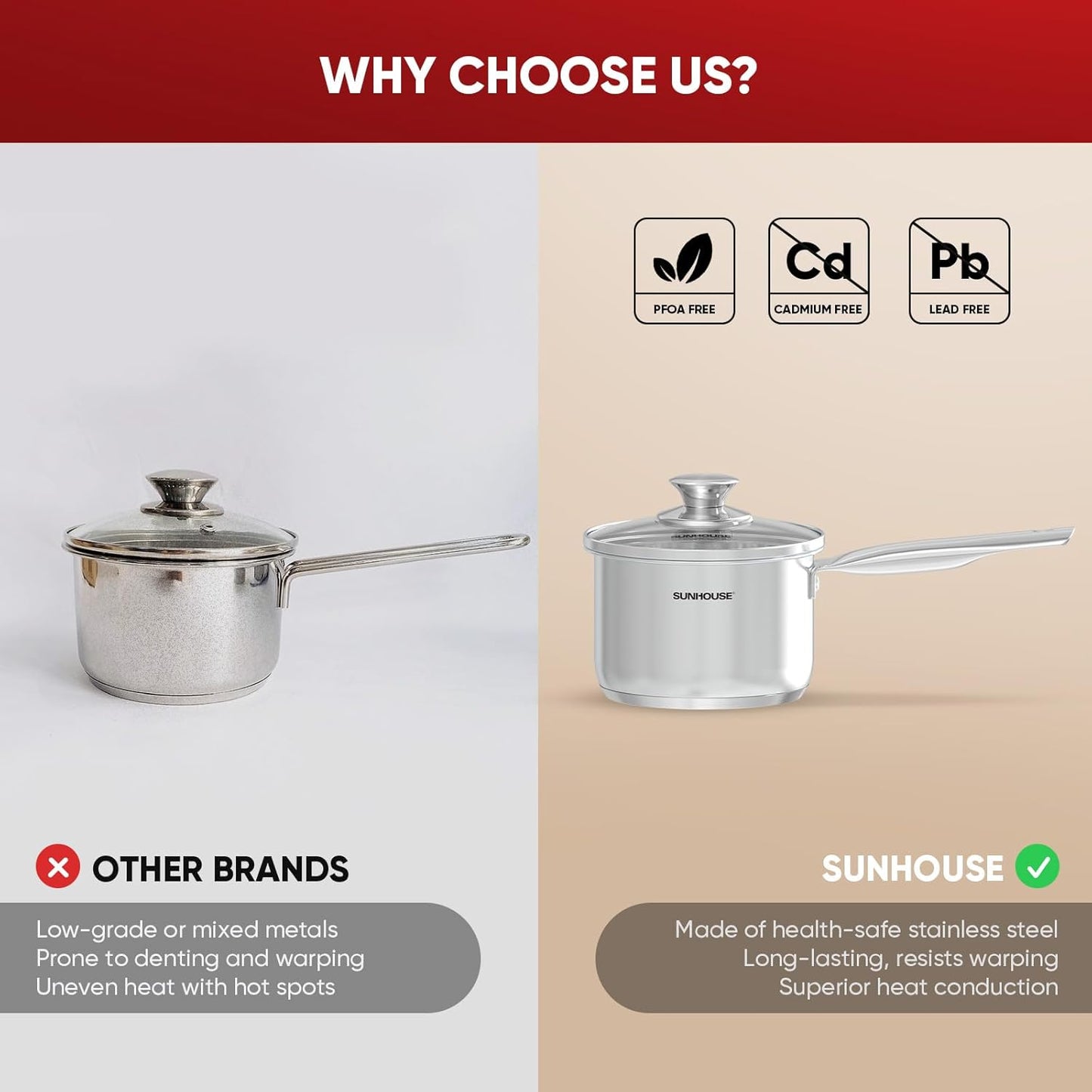 SUNHOUSE – 1.5 Quart Stainless Steel Sauce Pan with Lid | PFOA-Free, Induction Base, Stay-Cool Handle