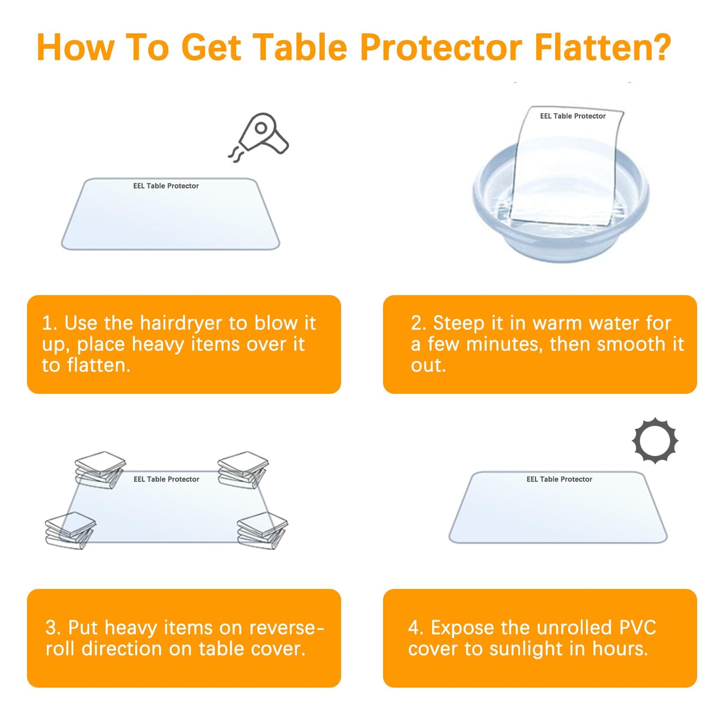 36 x 108 Inch Clear Plastic Dining Table Protector Tablecloth Desk Pad Mat Wooden Furniture Coffee End Office Conference Dinner Table Top Protection Countertop Cover Waterproof Rectangular PVC Vinyl