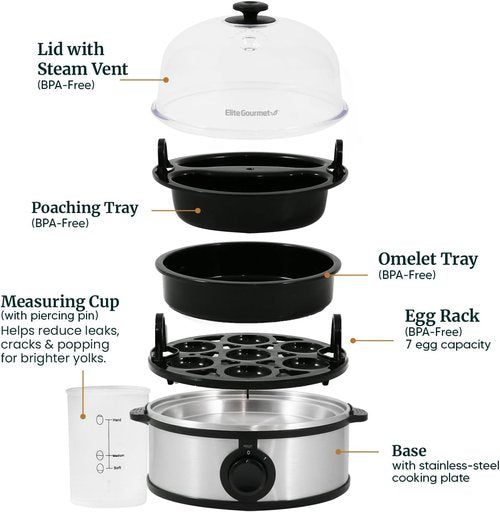Elite Gourmet Electric Egg Poacher - 7 Egg Capacity with Auto Shut-Off & Measuring Cup, BPA Free, Stainless Steel
