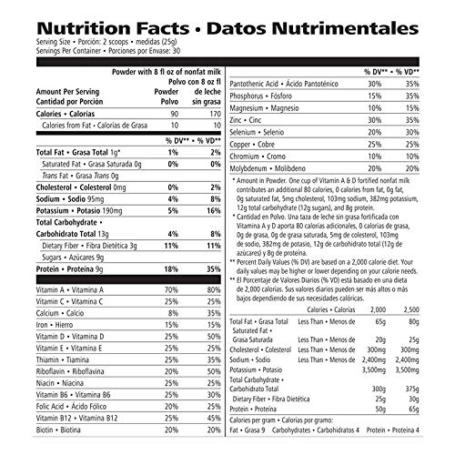 Formula 1 Shake Mix - Delicious French Vanilla Flavor for Healthy Meal Replacement