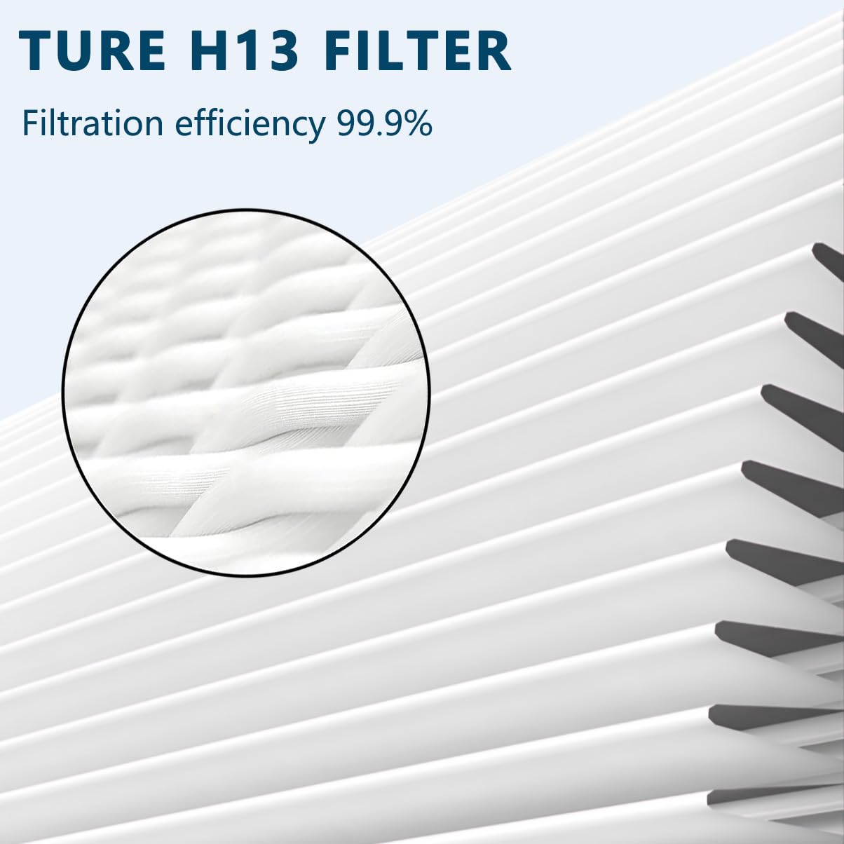 PuriCare 360 Replacement FilterS Compatible with LG PuriCare 360 Air Purifiers AS560DWR0 & AS330DWR0 (Single Filter), Part Number AAFTDT301 Filter Replacement(H13 True HEPA)