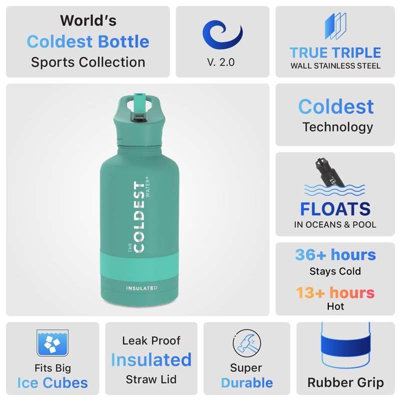 Coldest Insulated Water Bottle with Straw Lid - Stainless Steel Metal Insulated Bottle for Men & Women (Terraform Green, 64 oz)