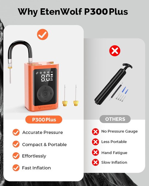 ETENWOLF P300 Plus Electric Ball Pump - Fast Inflation & Deflation | 3200 mAh Rechargeable Battery
