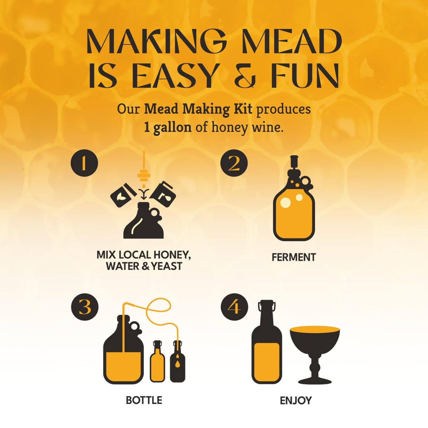 Craft A Brew - Mead Stabilizer - Potassium Sorbate & Potassium Metabisulfite - For At-Home Brewing