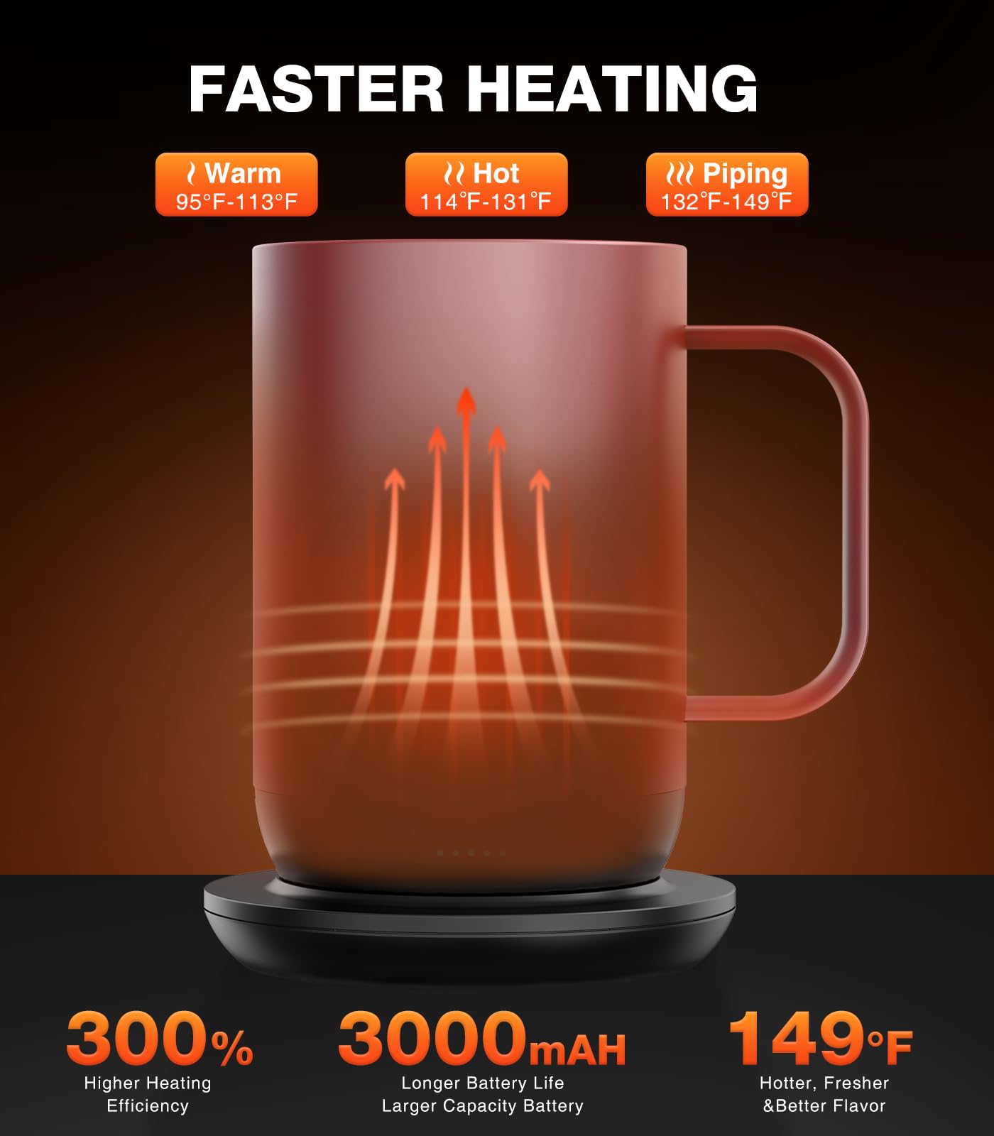 Kepwam Self-Heating Coffee Mug T1, 16oz Rechargeable Heated Coffee Mug, Smart Coffee Warmer Mug with App-Controlled,Advanced Temperature-Controlled Heating Coffee Gifts for Women Men Coffee Lover
