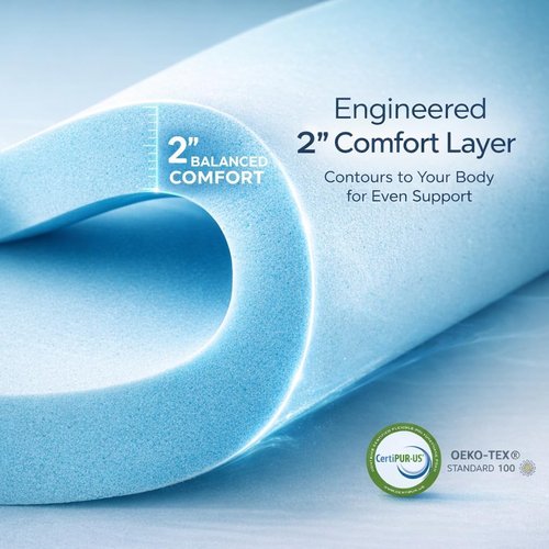 ELEMUSE Memory Foam Mattress Topper - 3 Inch Dual Layer with Cooling Gel & Pillowtop Comfort | Ideal for Teens & Guests