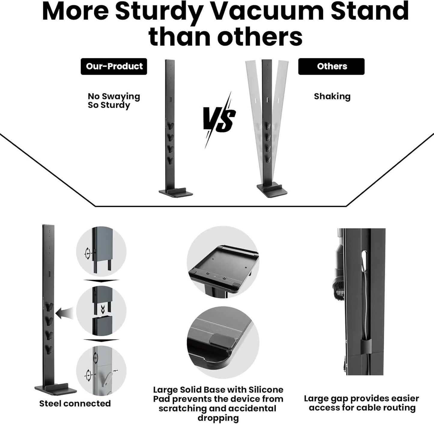 PUTORSEN Premium Aluminum Vacuum Stand Storage Dock Dockings Station, for Dyson SV21 SV18 Gen5 V15 V12 V11 V10 V8 V7 V6 Cordless Stick Vacuum Cleaner & Accessary, Storage Bracket Organizer Rack,Black