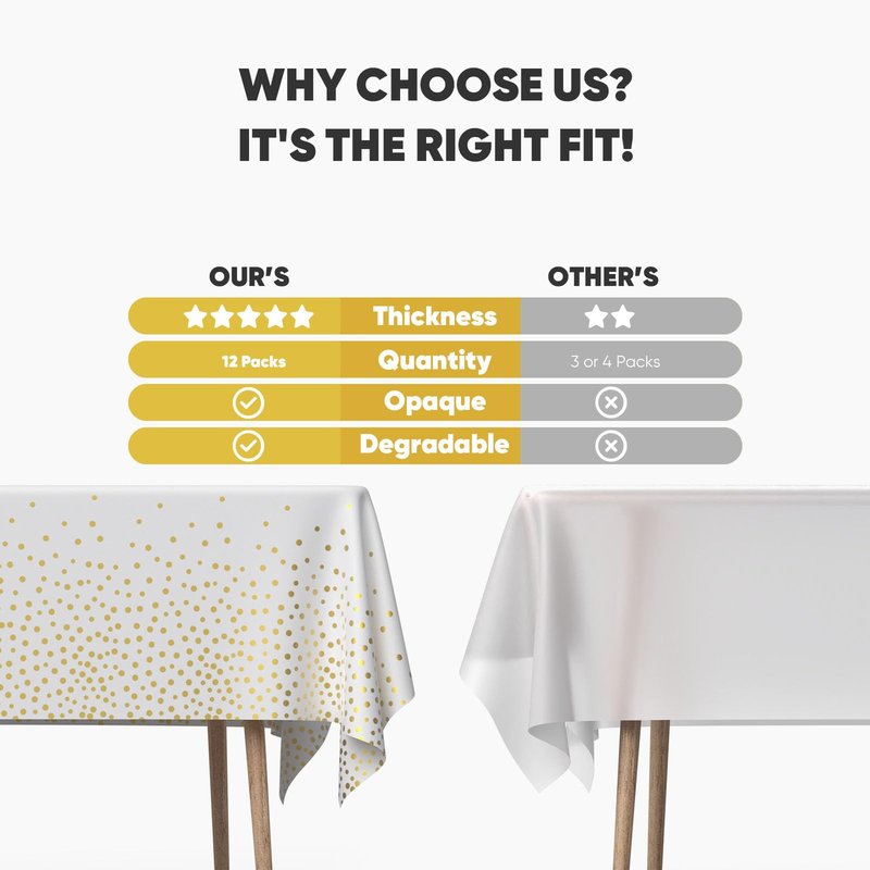 GUUVOR 12 Pack Plastic Table Cloth Disposable, 54”x108” Black and Gold Table Cloths for Parties, Waterproof and Greaseproof Gold Dot Rectangles Tablecloth for Party Decorations BBQ,Wedding,Fine Dining
