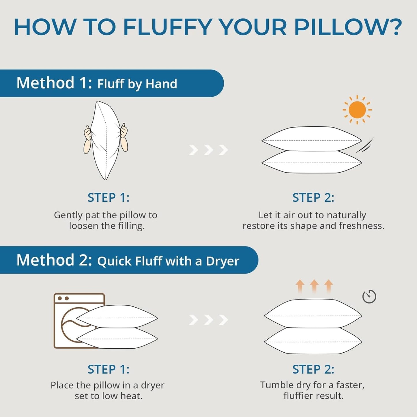 Sasttie King Size Pillows - Set of 4 Supportive Down Alternative for All Sleep Positions | Oeko-Tex Certified, Machine Washable