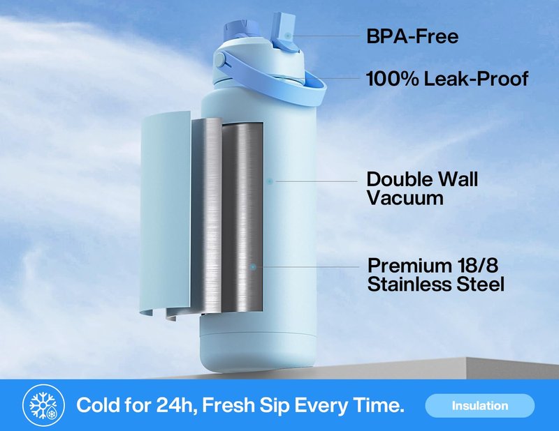 POWCAN 40 oz Insulated Water Bottle with 2-in-1 Straw and Spout Lid, Keep Cold 24H, Leak-Proof, BPA-Free, Double Wall Stainless Steel Water Bottle for Sports, Gym, Travel, and School (Sea Breeze)