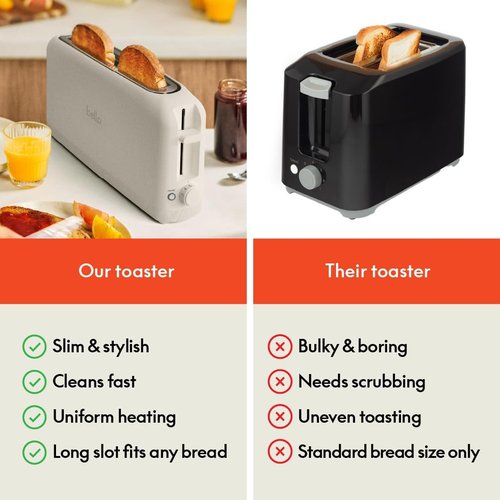 Bella 2 Slice Slim Toaster - 6 Setting Shade Control, Reheat & Cancel Buttons, 10” Long Slot, Oatmilk
