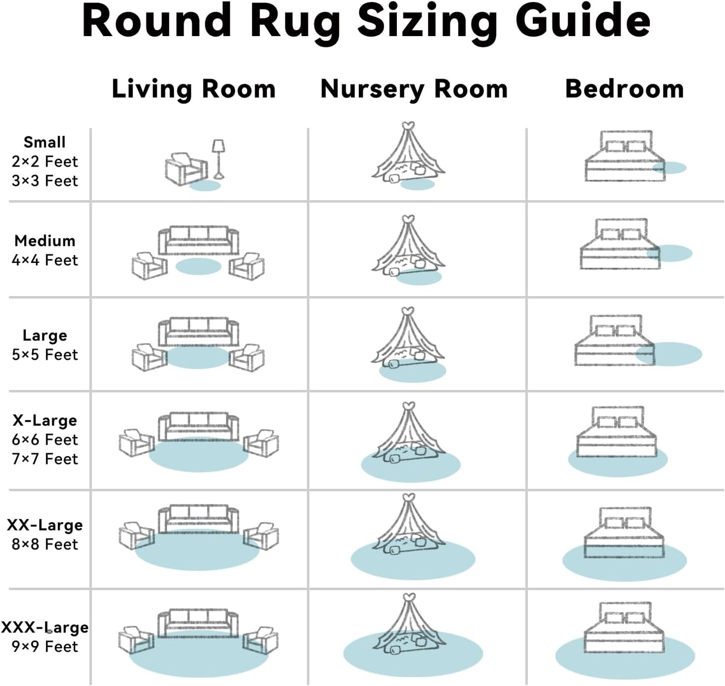 OLANLY Round Light Blue Area Rug - Soft, Fluffy, Machine Washable 6 ft Circle Carpet for Bedroom & Living Room Decor