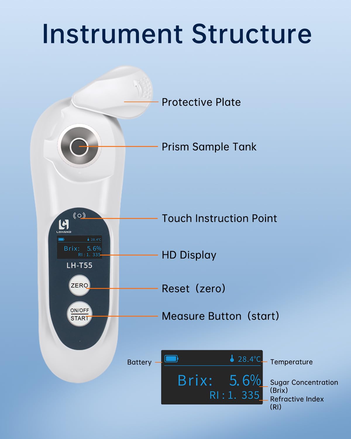 3-in-1 Digital Brix Refractometer with ATC/Refractive Index(RI), 0-95% Brix Measurement Range, High Accuracy Fast Touchscreen Test for Honey/Maple Syrup/Fruit Juice/Coffee