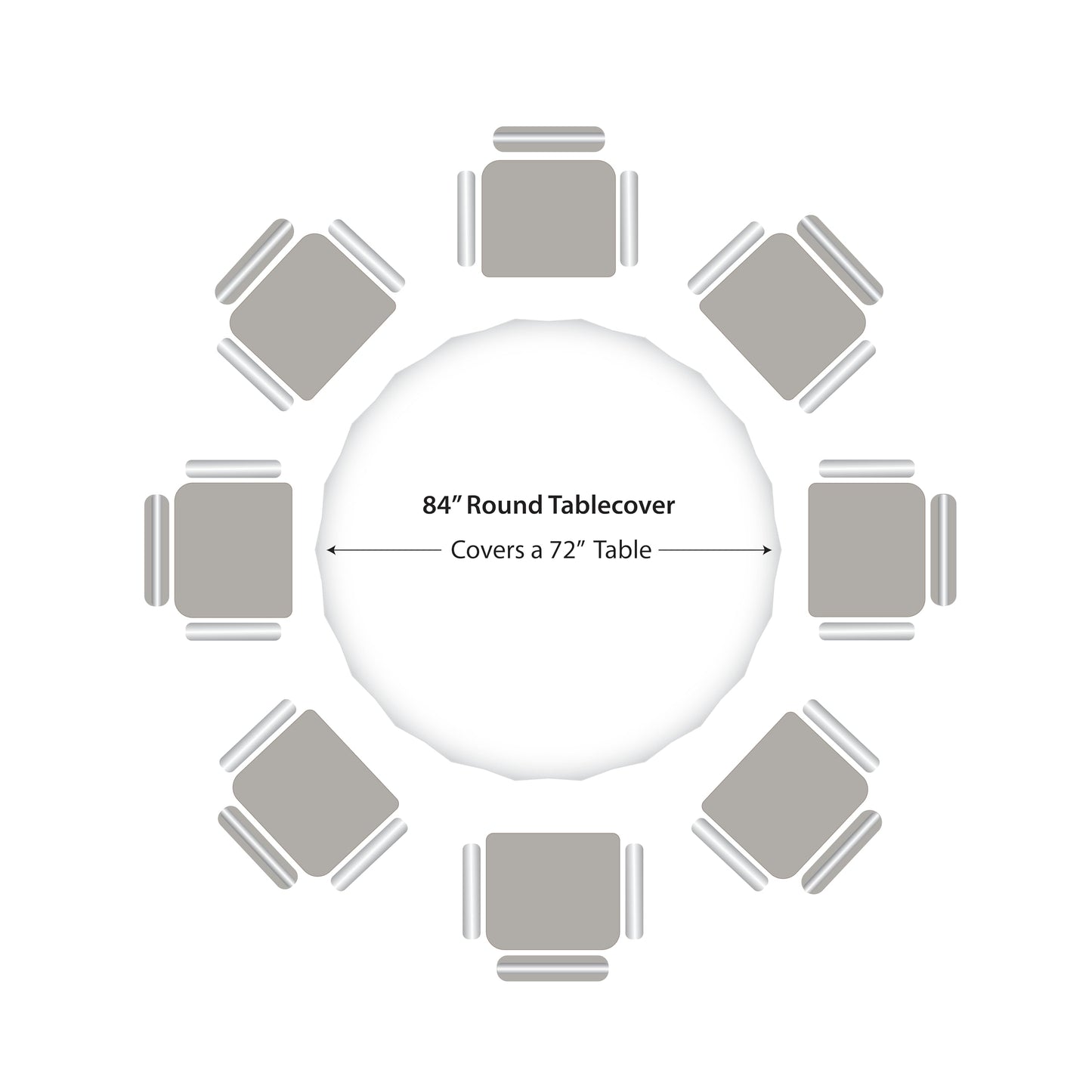 Party Dimensions White Disposable Plastic Tablecloth for Round Tables (12 Pack) 84 inches Table Cloths for Parties, Events & Weddings, Indoors & Outdoors, Plastic Table Cover