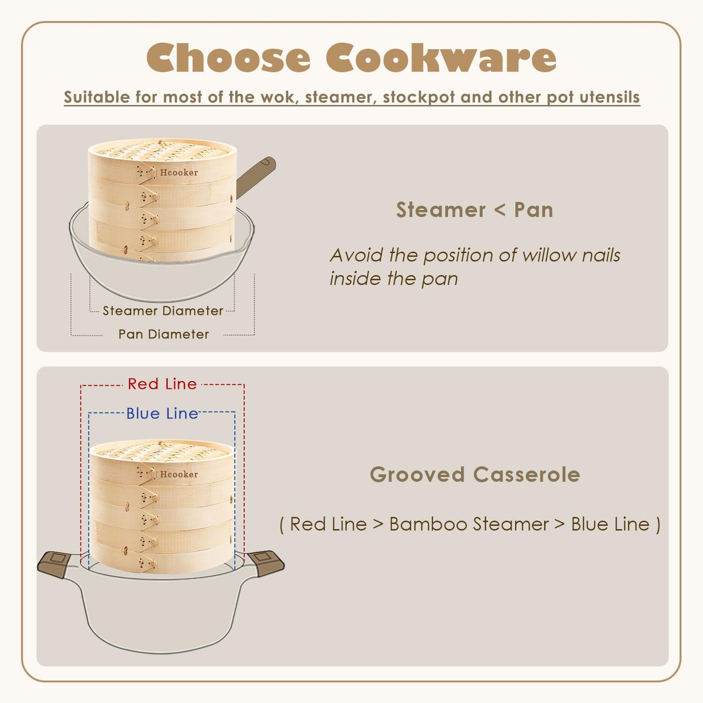 Hcooker Bamboo Steamer Basket Set, 8-Inch 2-Tier Steamer for Cooking, Chopsticks Liners Sauce Dish Dumpling Making Tools, Steaming Asian Food, Bao Buns, Meat, Dim Sum, Rice, Vegetable Steam Pot