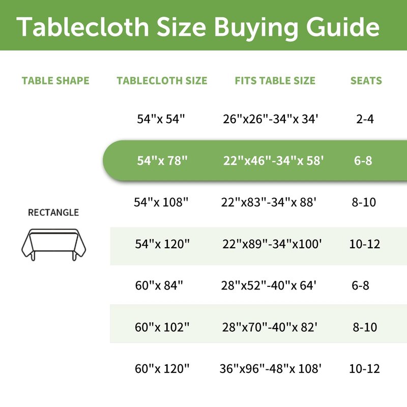 Spring rain Clear Table Cover Protector 54 x 78 Inch, PVC Plastic Tablecloth, Waterproof Oil Spill Proof Stain Resistant & Wipeable, Rectangle Vinyl Tablecloth for Desk Coffee Dining Room Table