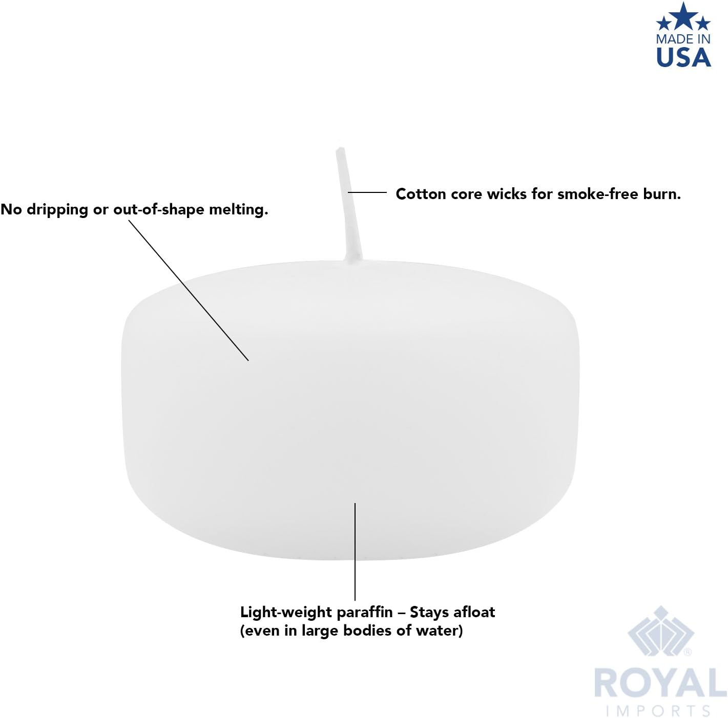 White Floating Candles 2” - Unscented Dripless Wax Discs, Pack of 12 - 5 Hour Burn Time for Weddings & Home Décor