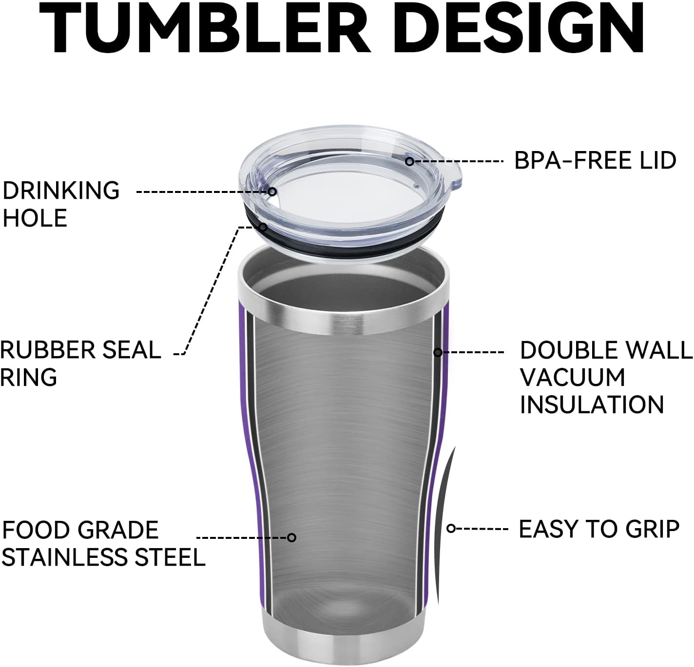 DOMICARE 20oz Tumbler with Lid Stainless Steel Tumblers Bulk, Double Wall Vacuum Insulated Coffee Travel Mug Powder Coated Tumbler, 8 Pack Purple
