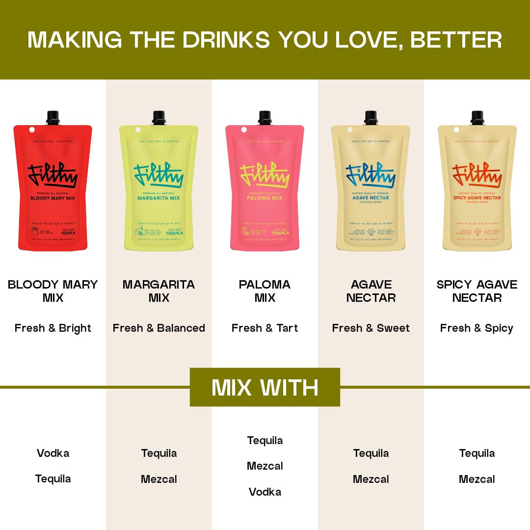 Filthy Spicy Agave Nectar All Natural Cocktail Mixer - Organic, Cocktail-Ready Agave Made With 100% Organic Blue Weber Agave - For Use in Margaritas and Your Favorite Cocktails, 32 oz Pouch, 1 Pack